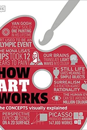 How-Art-Works-Concepts-Visually-Explained