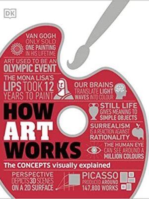 how-art-works-lead-title-the-concepts-visually-explained-how-things-work